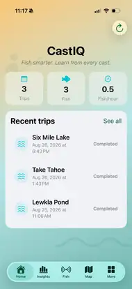 CastIQ Home screen showing trips, fish caught and fish per hour